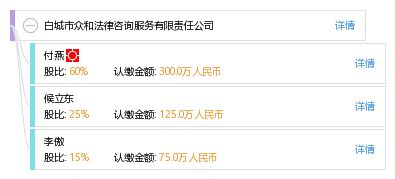 白城市众和法律咨询服务有限责任公司工商信息、信用报告、财务报表、电话地址查询及投资咨询服务详解